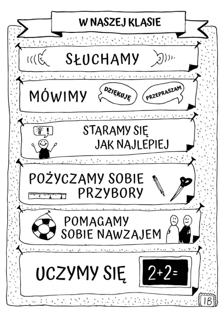 Jak pracować z dzieckiem z ADHD w domu i szkole Poradnik dla rodziców i nauczycieli