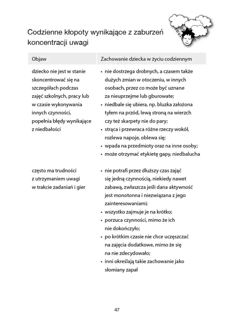 Jak pracować z dzieckiem z ADHD w domu i szkole Poradnik dla rodziców i nauczycieli