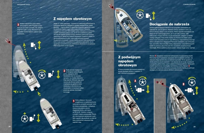 Manewry w porcie jachtami motorowymi krok po kroku