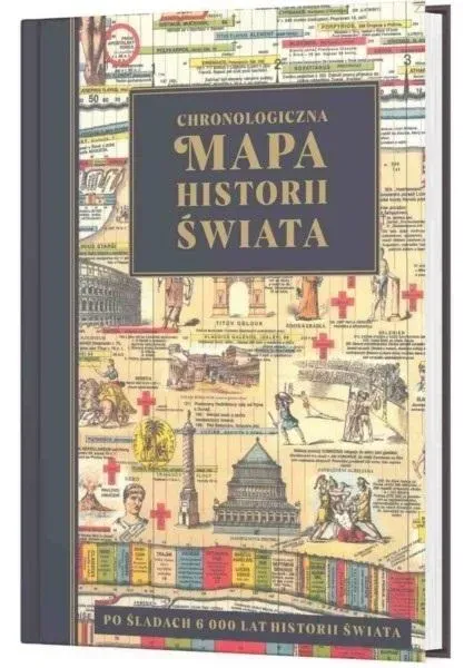 Mapa chronologiczna historii świata