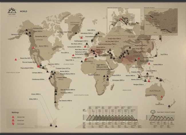 Mapa zdrapka szczytów świata 