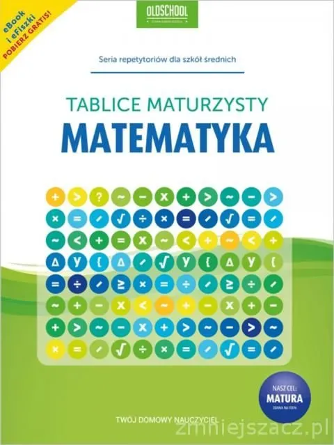 Matematyka. Tablice  maturzysty