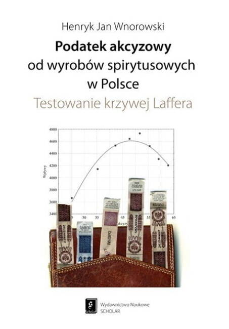 Podatek Akcyzowy Od Wyrobów Spirytusowych W Polsce. Testowanie Krzywej Laffera