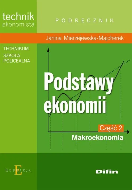 Podstawy Ekonomii cz 2 - Makroekonomia