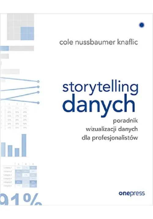 Storytelling danych. Poradnik wizualizacji danych dla profesjonalistów (przepakowanie)