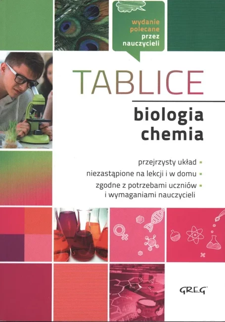 Tablice: biologia + chemia GREG