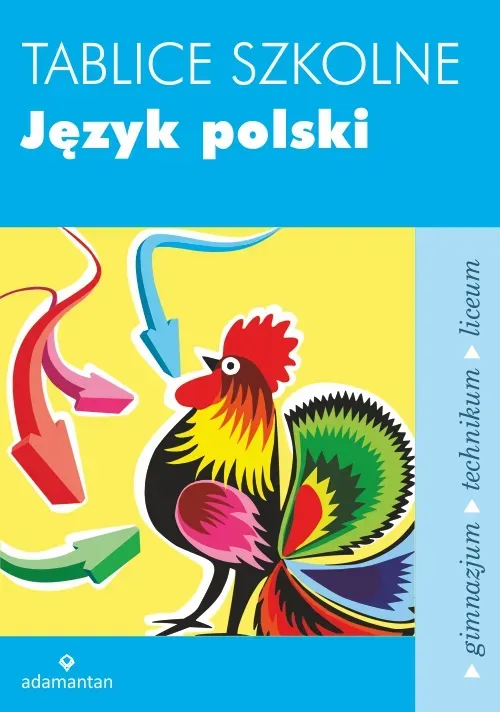 Tablice szkolne Język polski (dodruk 2016)