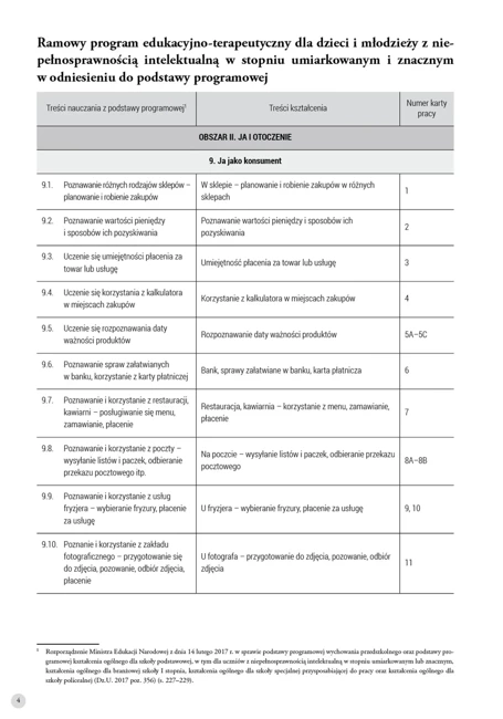 Uczę się i rozwijam arkusz monitoringu część 4 materiały do obserwacji rozwoju ucznia z niepełnosprawnością intelektualną w stopniu umiarkowanym i znacznym