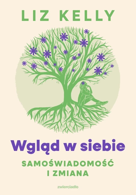 Wgląd w siebie, samoświadomość i zmiana