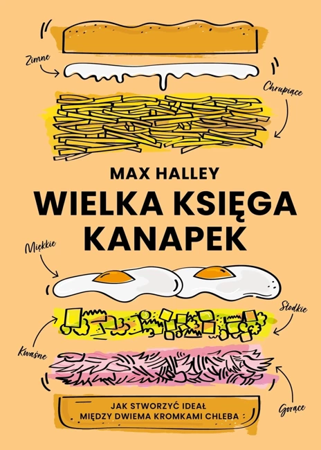 Wielka księga kanapek