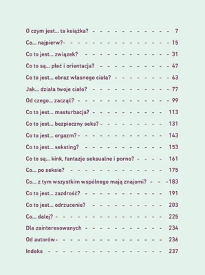 Let’s Talk About It. Relacje, płeć oraz seks - czyli wszystko, o czym chcesz pogadać, a nie wiesz jak