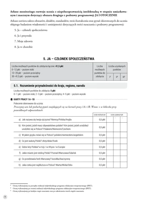 Uczę się i rozwijam arkusz monitoringu część 3 materiały do obserwacji rozwoju ucznia z niepełnosprawnością intelektualną w stopniu umiarkowanym i znacznym